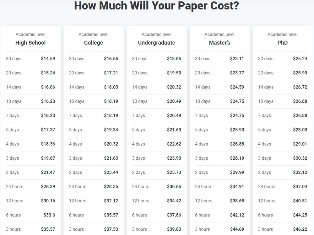 bookwormlab pricing